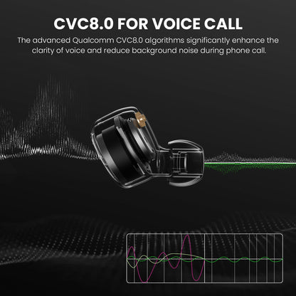 Tranya T6®Qualcomm QCC3040 SoC aptX™ Multi-device Connectivity APP Support